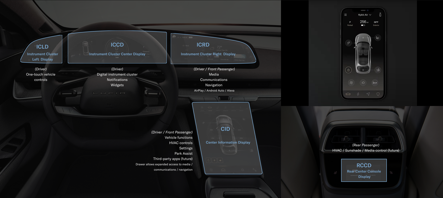 Lucid Air HMI surfaces across vehicle controls and mobile screens