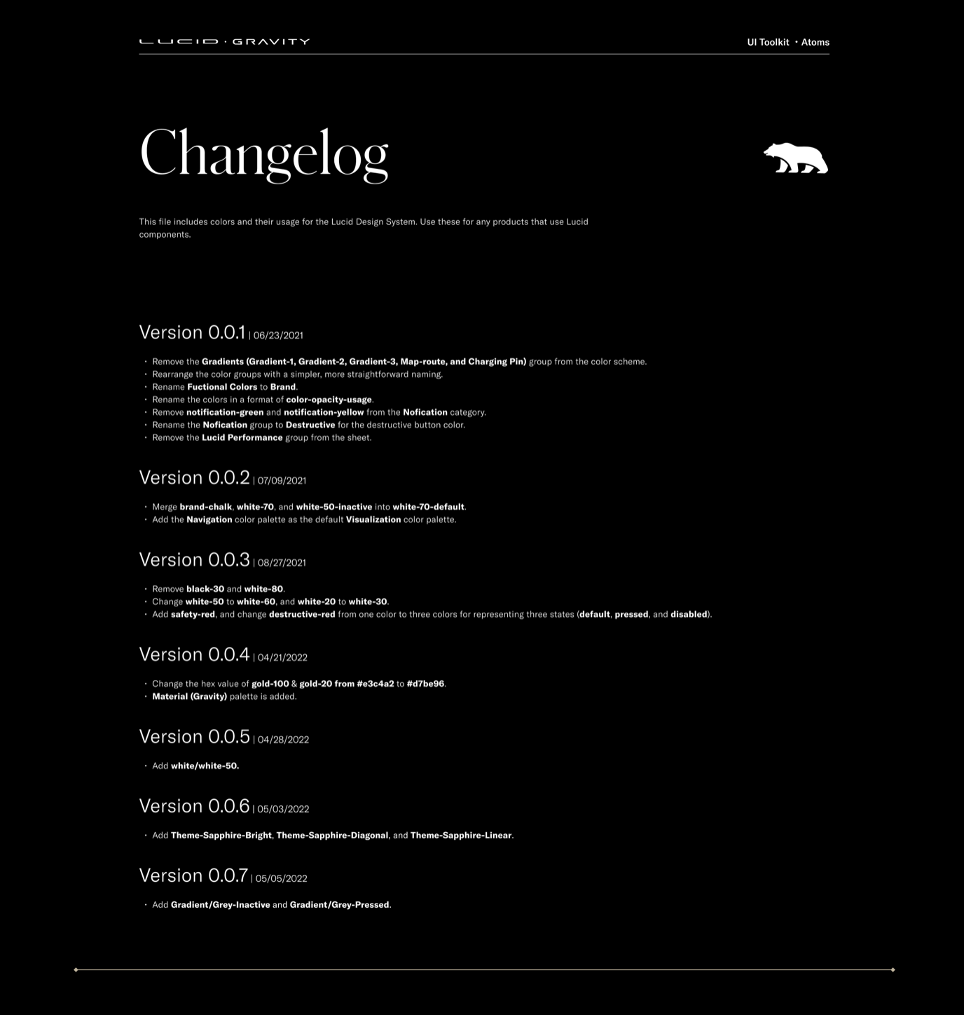 Lucid design system changelog documenting toolkit color and component updates by version