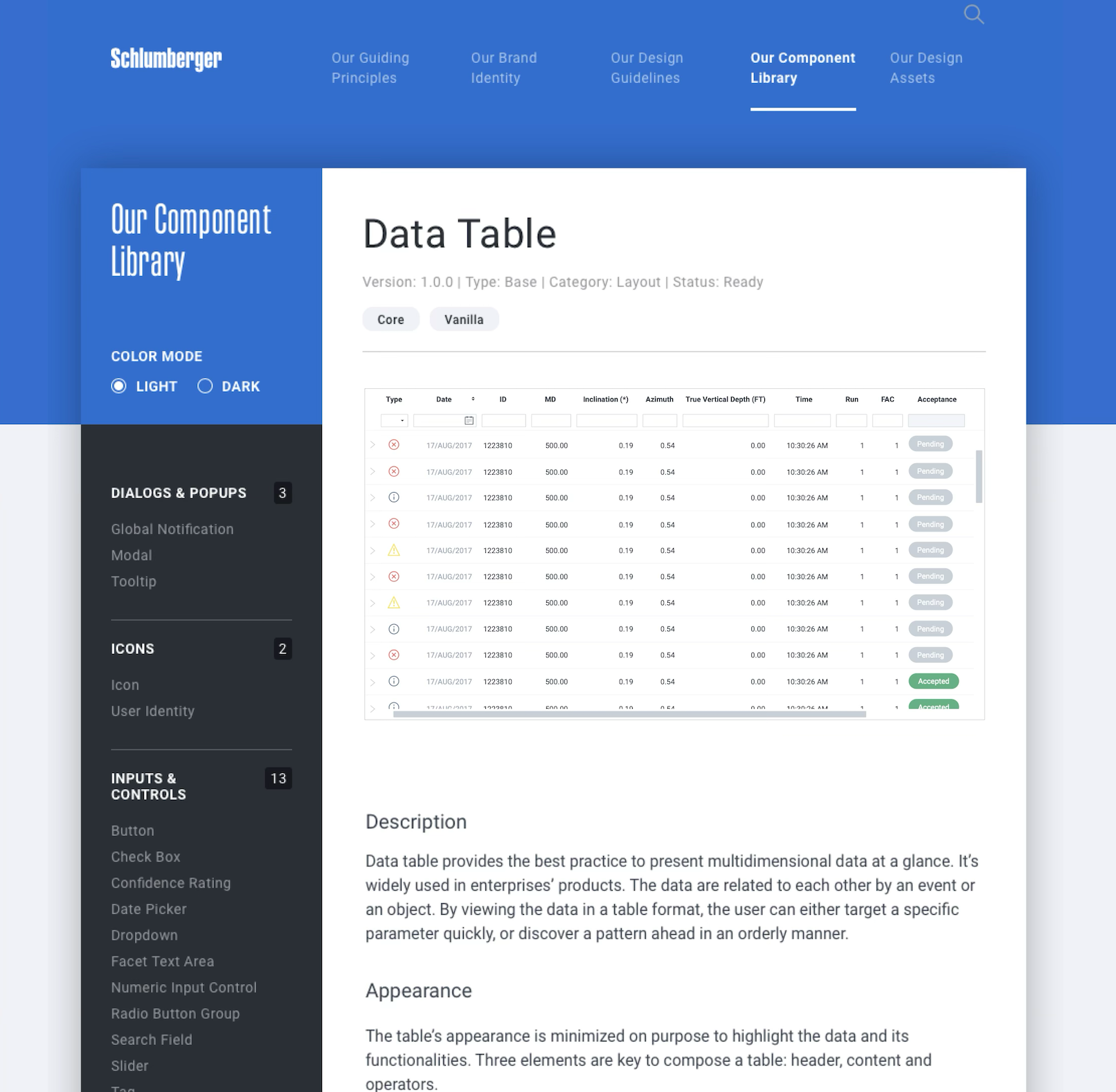 Beehive data table component detail and documentation